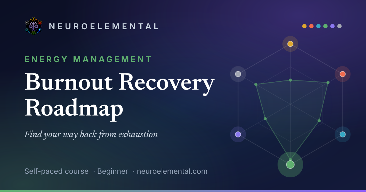 Burnout Recovery Roadmap