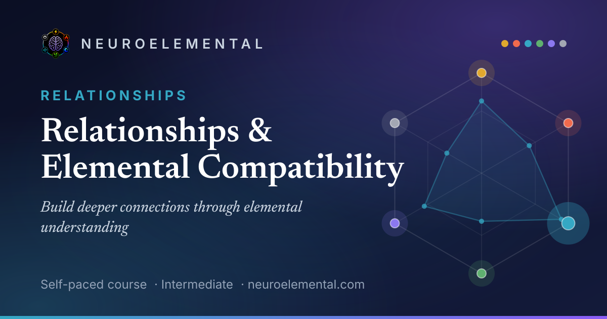 Relationships & Elemental Compatibility