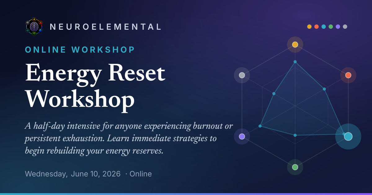 Energy Reset Workshop